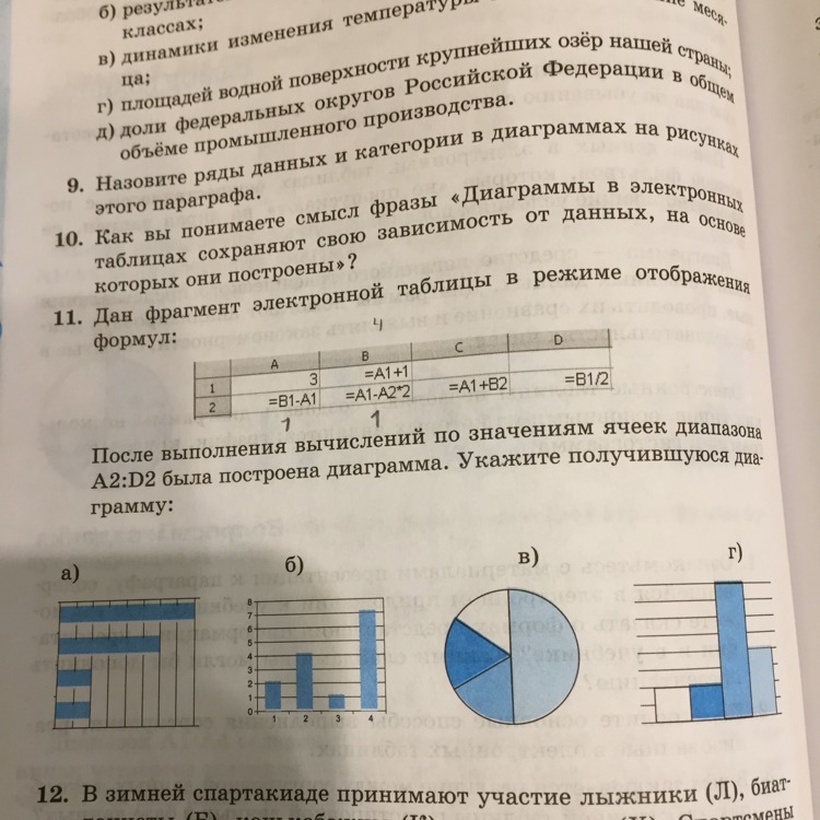 Какие диаграммы могут быть построены по значениям диапазона ячеек а2 d2