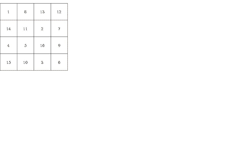 Клетки таблицы 4х5 раскрашены в черный. В клетках таблицы 4х4 расставлены натуральные числа. Квадрат 4х4 16. Клетки квадратной таблицы 5х5. Квадрат 2х2.