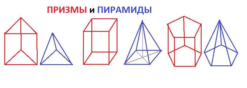 Пирамида и призма отличия