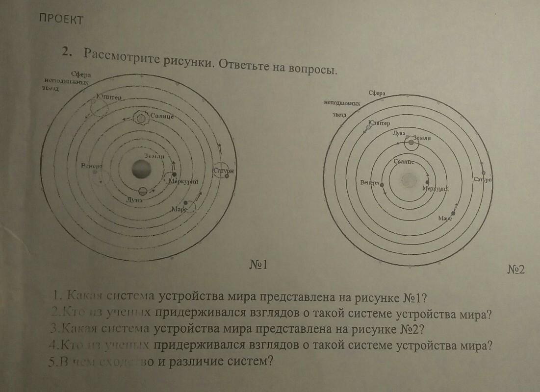 Рассмотрите рисунок и ответьте на вопросы садовые тачки