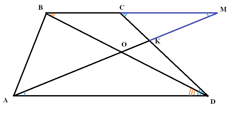 Bd ac и bc ad докажите что. На сторонах BC И ad. В трапеции ABCD ad и BC основания точка k лежит на стороне CD. В трапеции ABCD ad и BC основания ad:BC 2 1. ABCD трапеция bd 32.