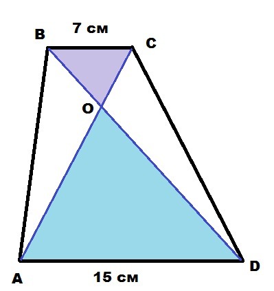 Диагональ трапеции делит на 2 равных треугольника. Основания трапеции равны 7 и 15 см Найдите отрезки диагонали на которые. Основания трапеции 7 и 15 Найдите отрезки диагонали. Основания трапеции равны 7 см и 15 см Найдите отрезки диагонали. Диагональ делит диагональ трапеции найти отрезки на которые делит.