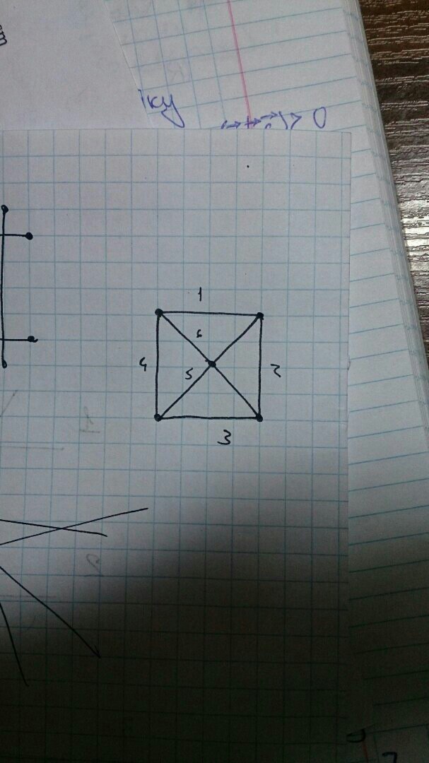 Расположи 6 точек. Расположите 6 отрезков так. 6 Отрезков 5 точек пересечения. Расположите шесть отрезков так чтобы каждый из них имел Общие точки. Расположите 6 отрезков так чтобы каждый из них имел 3 Общие точки.