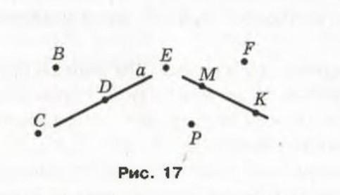 Используя рисунок 17. Укажите все отмеченные точки принадлежащие прямой а прямой МК. Пользуясь рисунком 2 определите пересекаются ли прямые МК И А. Укажите все точки принадлежащие прямой a. Укажите все отмеченные точки не принадлежащие прямой.