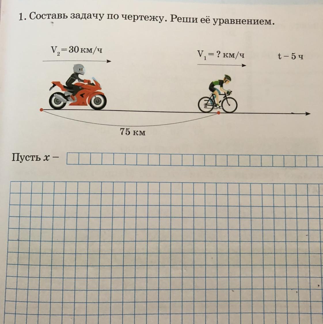 Составь задачу по чертежу в которой спрашивается через сколько часов мотоциклист догонит велосипеда