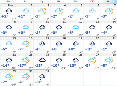 Погода в минске на месяц май 2024