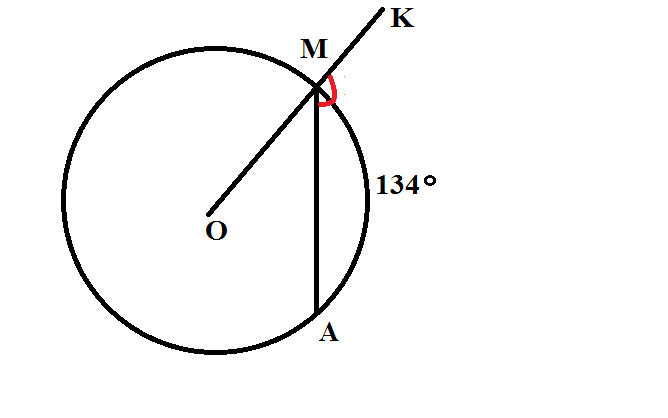 Найдите величину угла альфа изображенного на рисунке ответ выразите в градусах о центр окружности