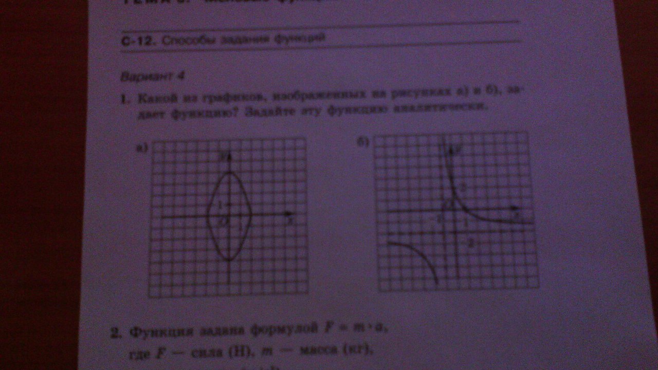 Какой из графиков изображенных. Какой из графиков задает функцию. Какой из графиков, изображенных на рисунках. Какой из графиков изображенных на рисунке задает функцию. Задать аналитически функцию по графику.