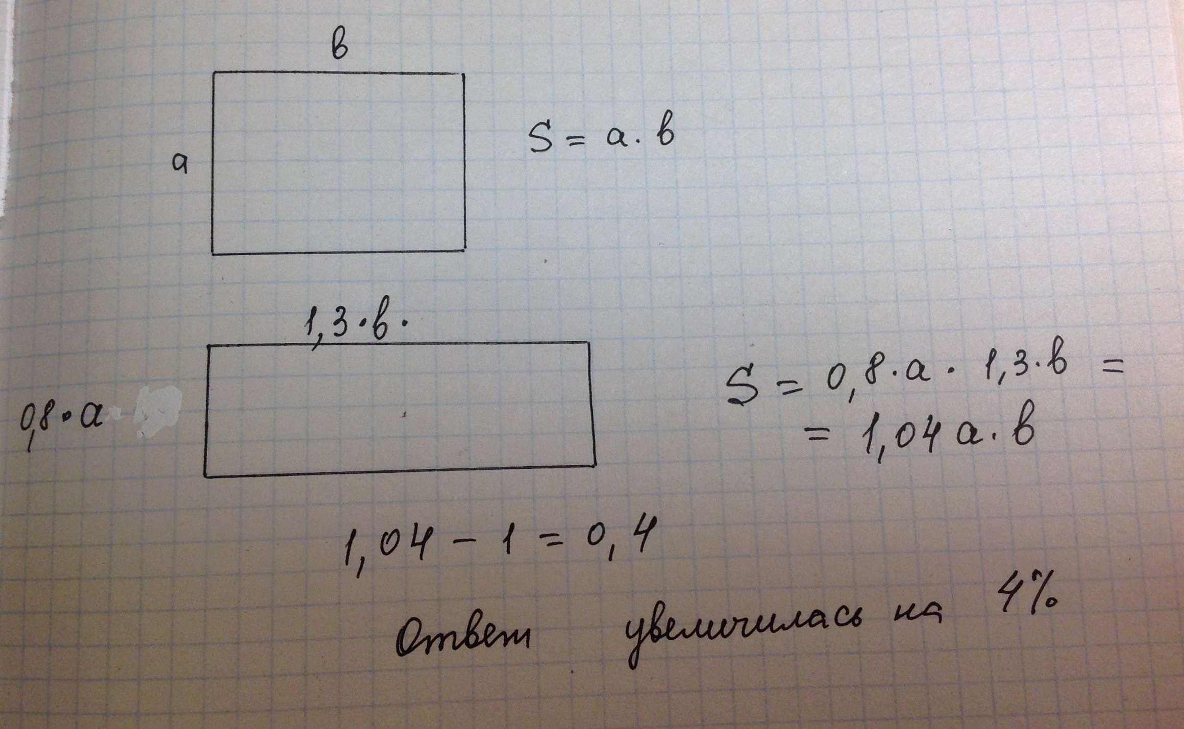 Площадь уменьшилась. На сколько процентов площадь. Как нацтиплощадь гостиной. Прямоугольник с площадью 20. Как найти площадь гостиной.