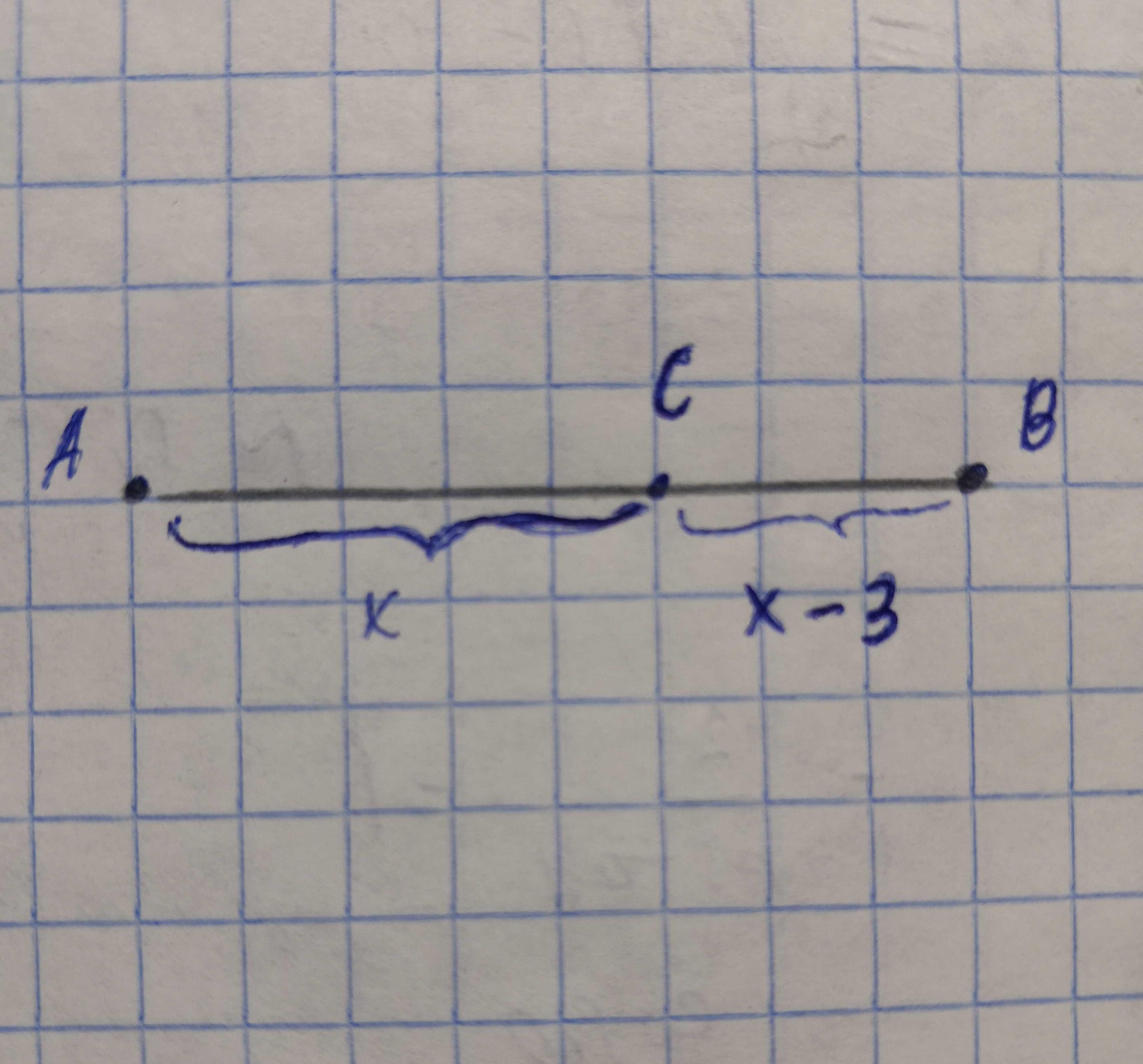 На отрезке св. CB=AC-ab. АС 8 см сb 15 см. Дано: CB на 3см меньше чем AC ; =15см найти :AC ,CB. Дано св на 3 см меньше чем AC аб равен 15 см найти AC CB.