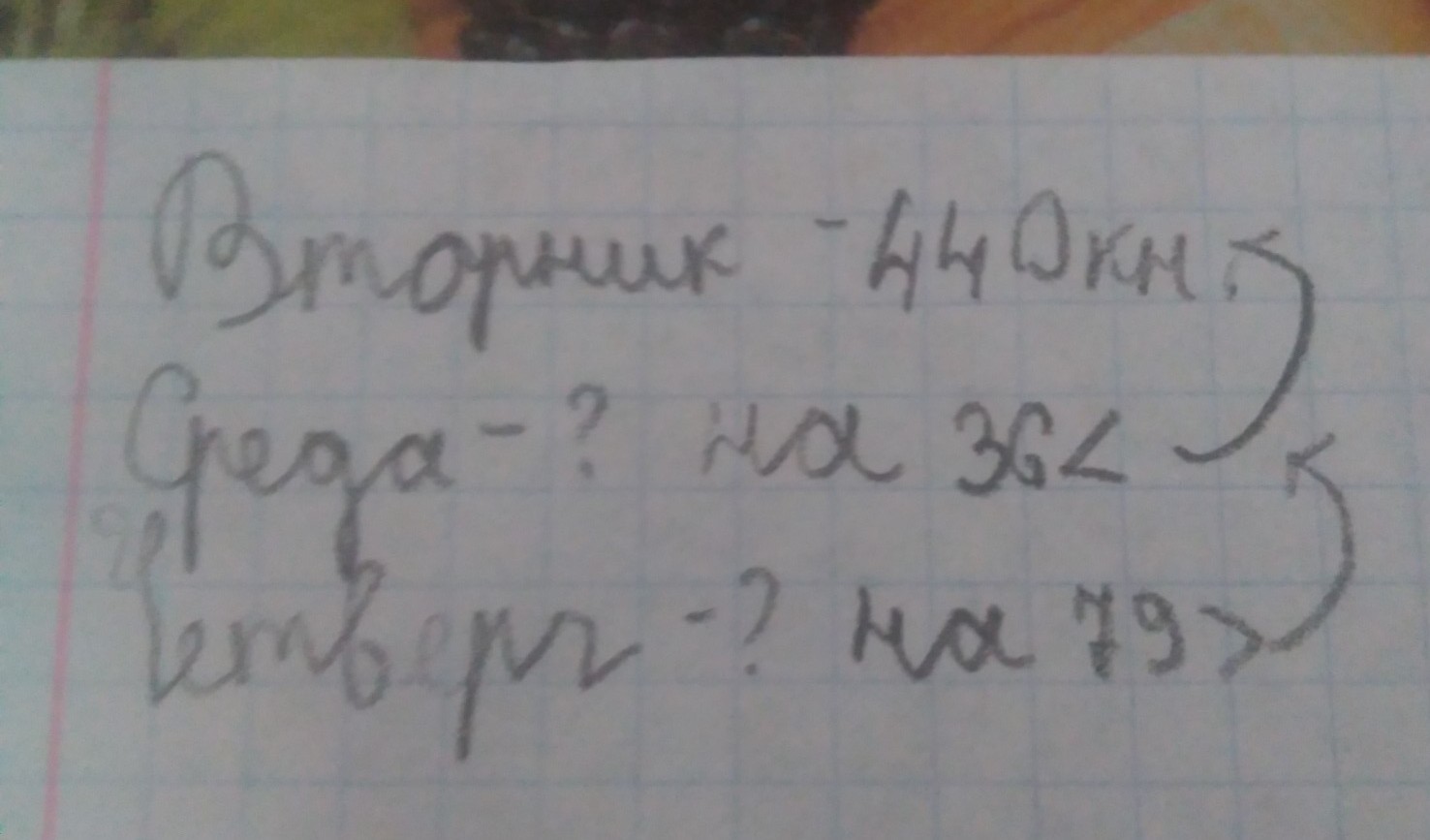 Реши задачу магазин продал. Магазин продал во вторник 440 книг схематический чертеж. В магазин продал во вторник 440 книг а в среду на 36 книг меньше. Сделай схематический чертеж магазин продал во вторник 440 книг. В магазине продали за час 29 кукол что на 2 меньше чем медведей схема.