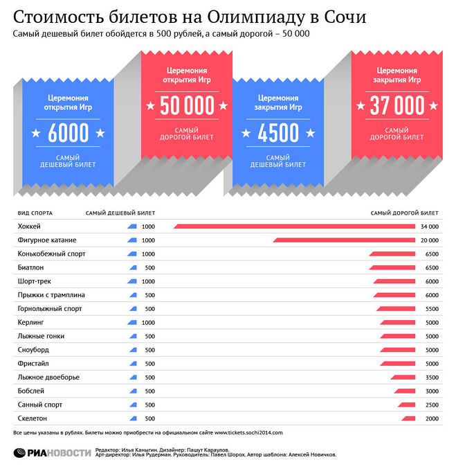 текст при наведении