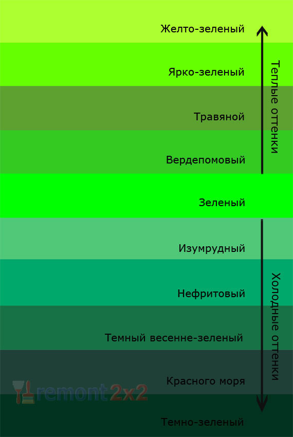 текст при наведении