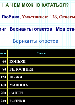 На чем можно кататься 100 к 1. Смотреть фото На чем можно кататься 100 к 1. Смотреть картинку На чем можно кататься 100 к 1. Картинка про На чем можно кататься 100 к 1. Фото На чем можно кататься 100 к 1