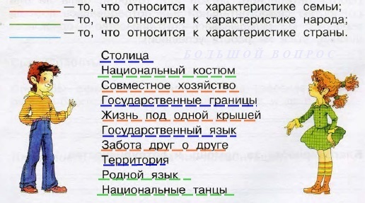 Что относится к характеристике семьи 3 класс