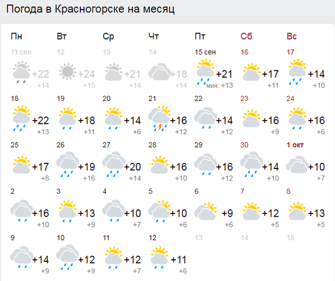 Московский область красногорский погода