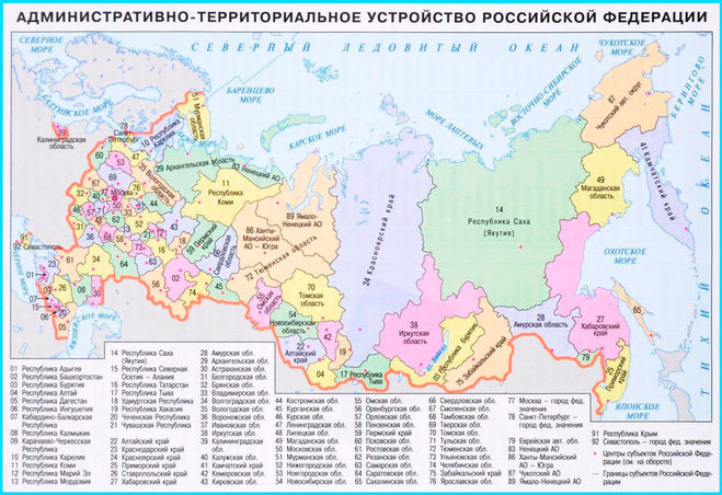 Россия и субъекты Федерации