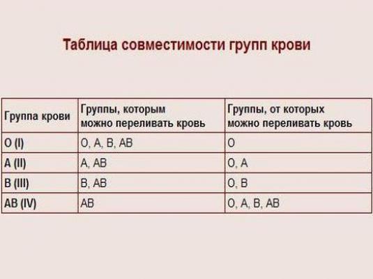 текст при наведении