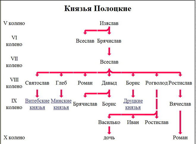 текст при наведении