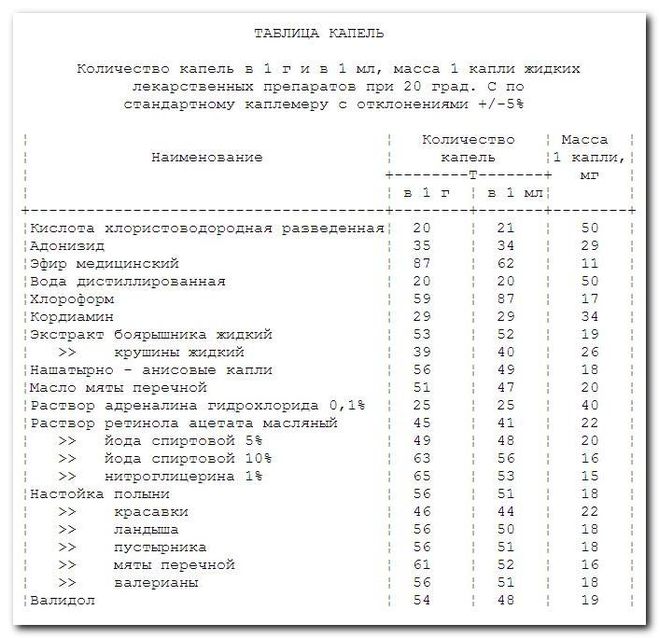 текст при наведении