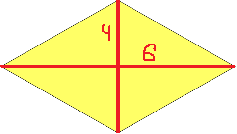 Диагональ параллелограмма 4 и 6 см. Ромб с диагоналями 4 см и 6 см. Ромб диагонали которого равны 4 см и 6 см. Ромб с диагоналями 4 см и 3 см. Ромб с диагоналями 4 и 6.