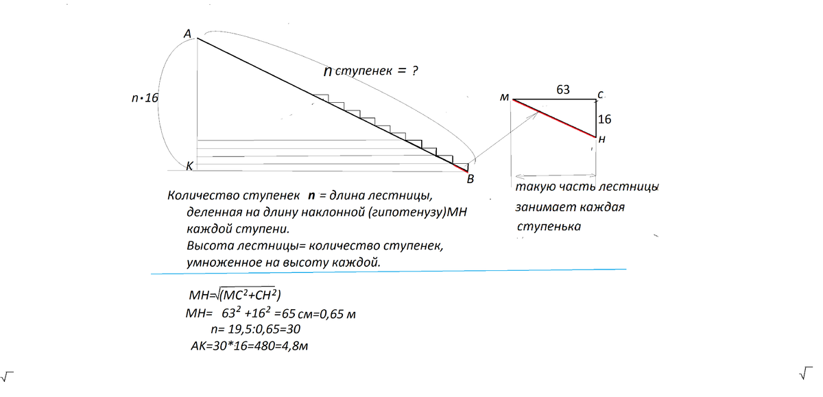 Найдите длину а1. Длина лестницы 10 м найти высоту. Найдите высоту, на которую поднимается лестница. Высота ступенек 20 см. Лестничный пролет между этажами состоит из 20.