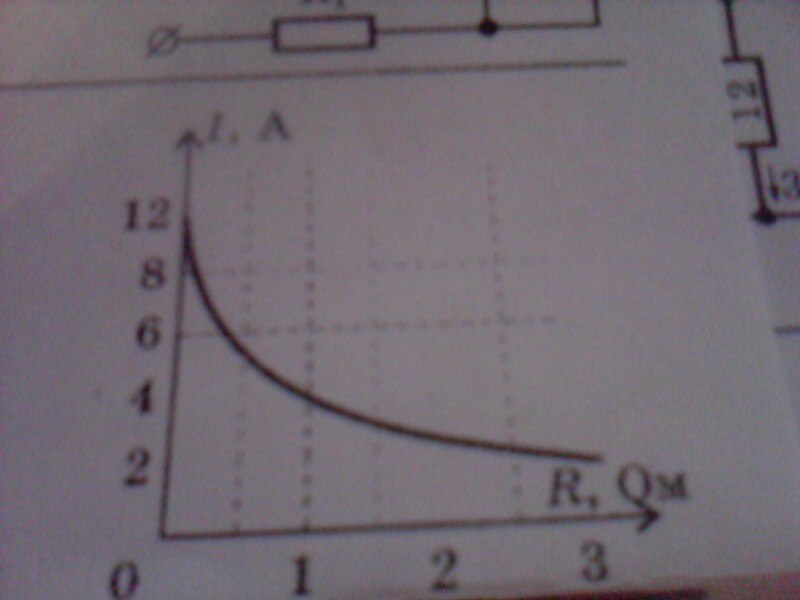 К источнику тока с эдс 8 в подключили реостат на рисунке показан график изменения