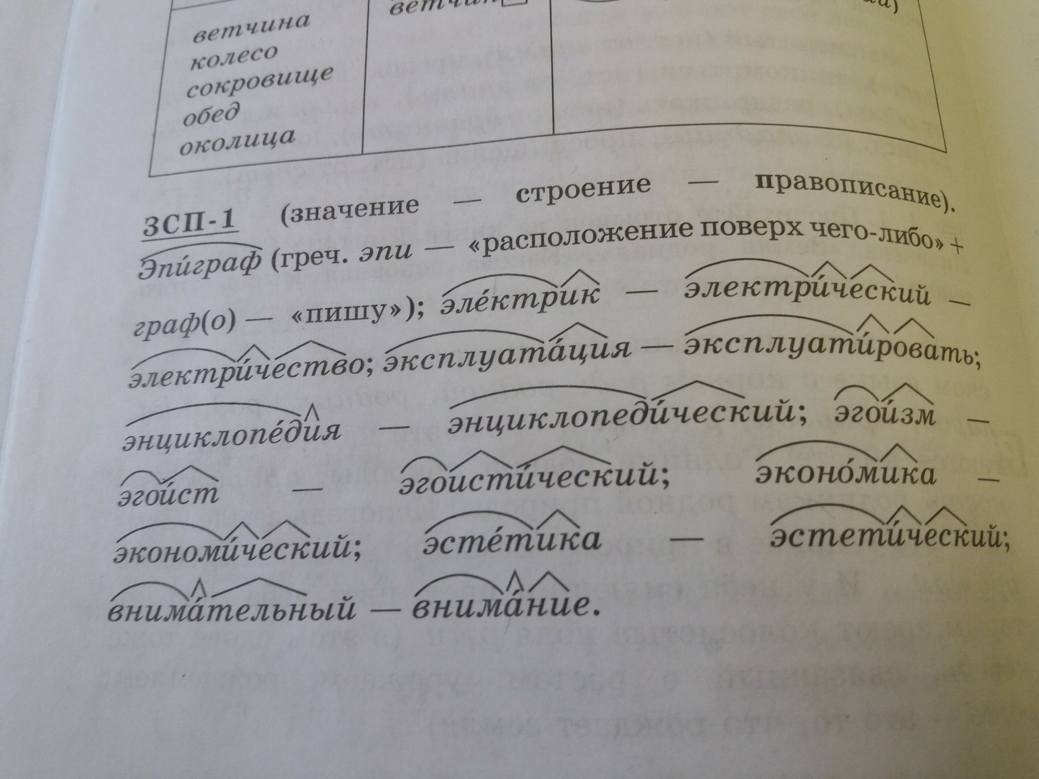 Закончи и напиши эти предложения используя картинки подсказки