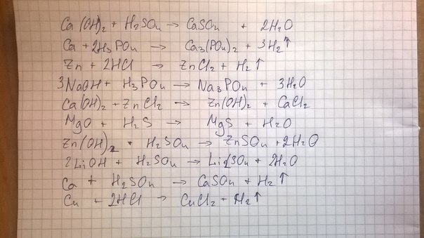 Закончите уравнение химической реакции h2so4 zn