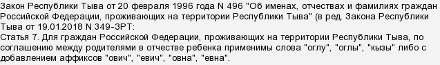 Кызы пишется с большой или маленькой буквы