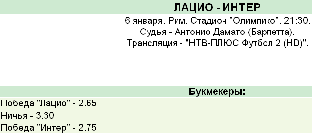 текст при наведении