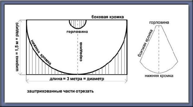 как сделать костюм часов