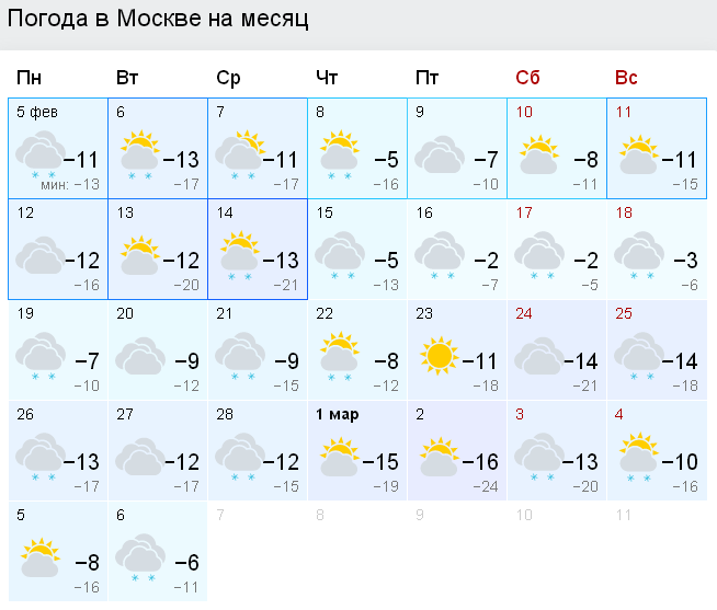 Погода москва февраль 2024 г