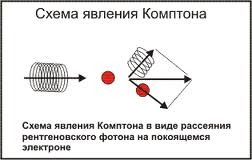 текст при наведении