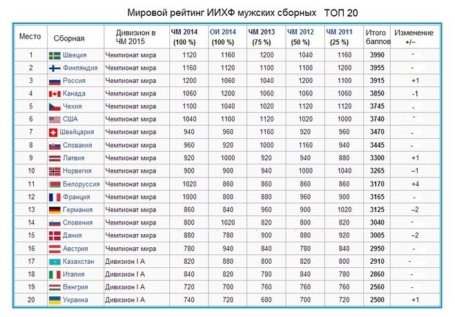 текст при наведении