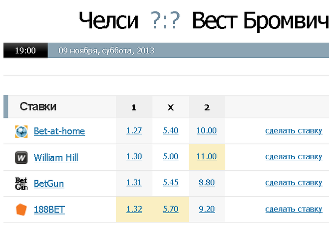 текст при наведении