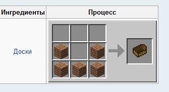 текст при наведении