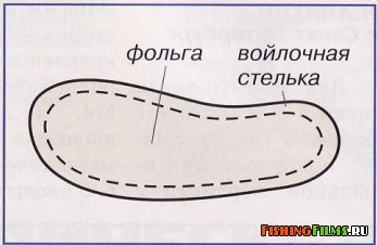 текст при наведении