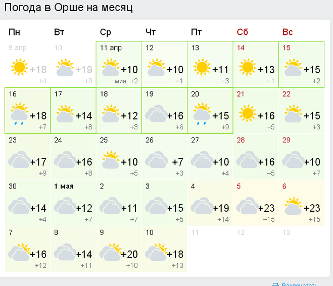 Погода в лиде сегодня по часам. Погода в Витебске. Погода в Орше на 10. Погода в Лиде. Погода в Витебске на неделю.
