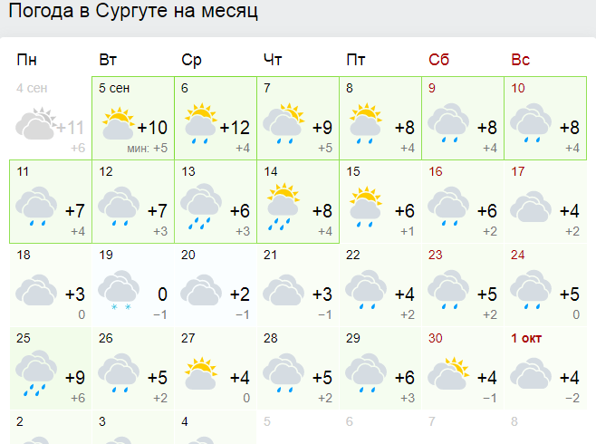 Погода в николаевском на гисметео