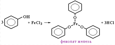 В схеме превращений c6h5oh x c6h5oh