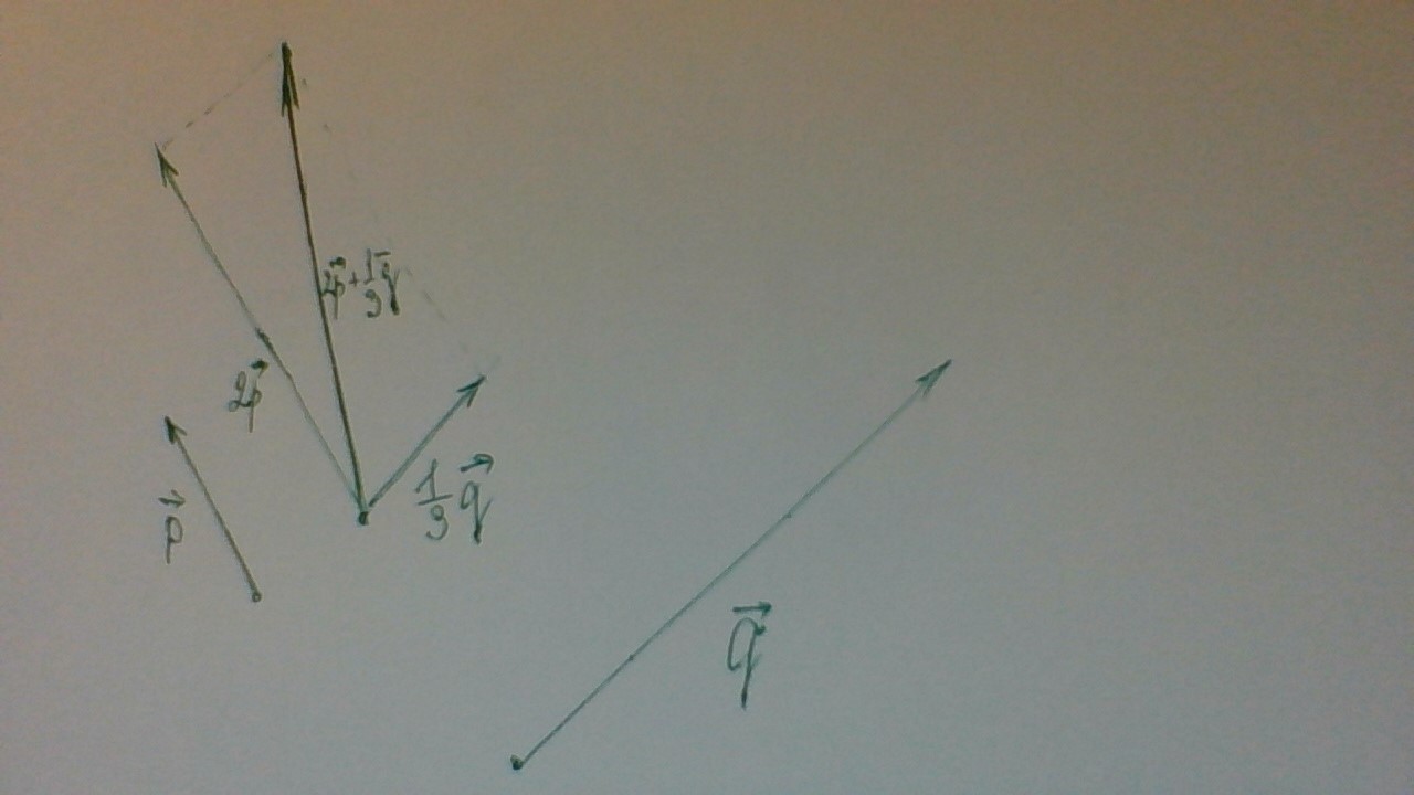 Начертить 3 неколлинеарных вектора. Построить вектор m+n. Построить вектор 3m. Неколлинеарные. Вектор 1/3 p-2q.
