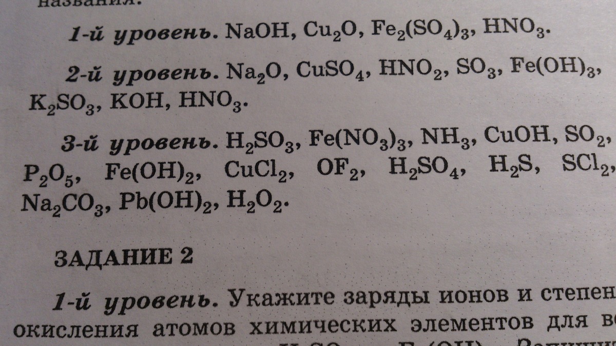Гидроксиду fe oh 2 соответствует оксид. Распределить оксиды кислоты основания соли.