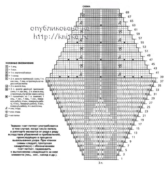 текст при наведении