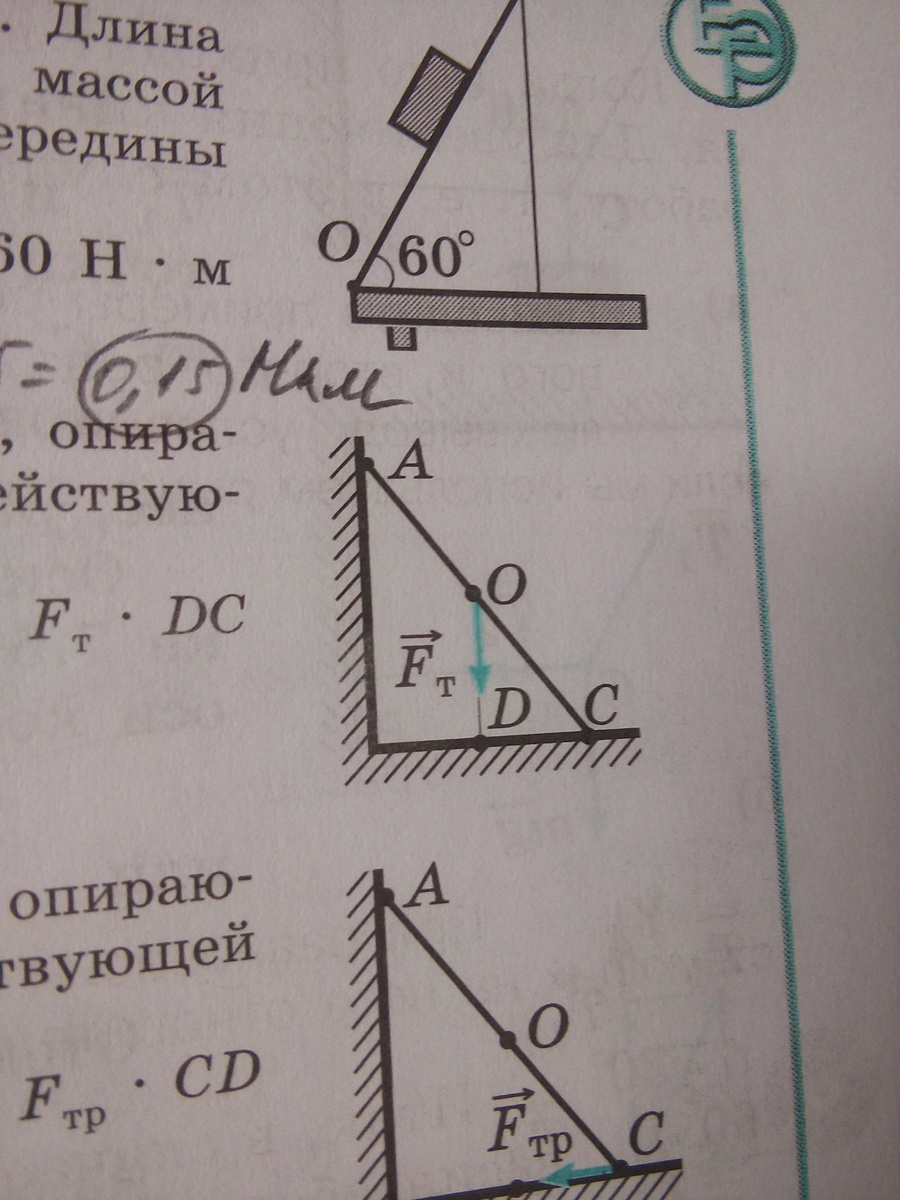 На рисунке схематично изображена лестница ас опирающаяся на стену чему равен момент силы трения