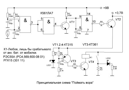 текст при наведении