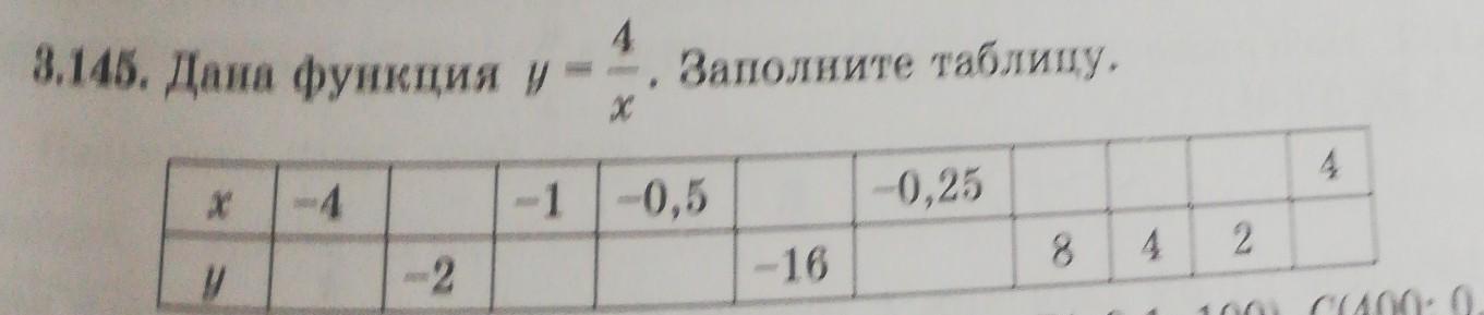 Y x заполнить таблицу. Заполни таблицу у 0.5х. Заполни таблицу у -0.5х+1. Дана функция у 4х заполнить таблицу. Дана функция y 4x заполните таблицу.