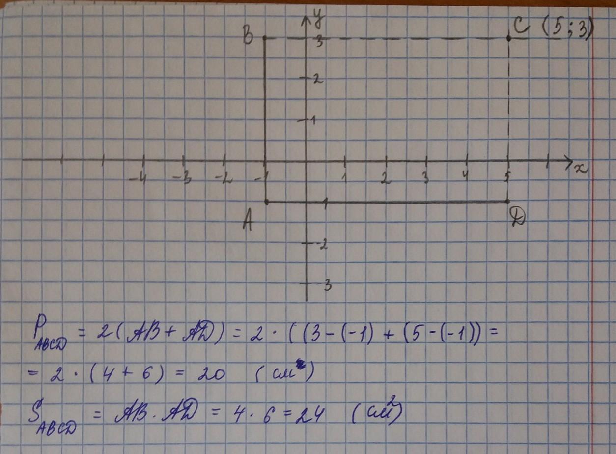 A b c вершины прямоугольника. Координаты вершин прямоугольника. Координаты трех вершин прямоугольника. Координатный прямоугольник. Параллелограмм на координатной плоскости.