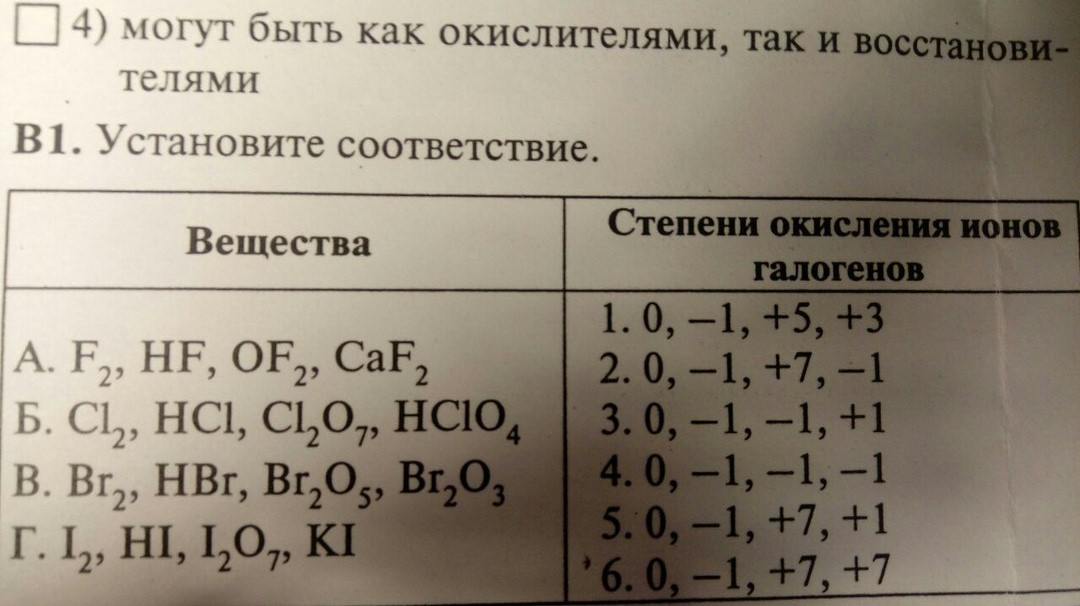 Степень окисления брома. Степень окисления йода. Степени окисления галогенов. Степень окисления иода.