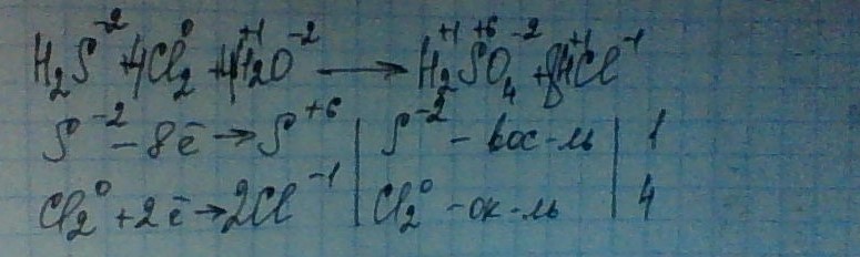 Используя метод электронного баланса составьте уравнение реакции по схеме h2s cl2 h2o h2so4 hcl